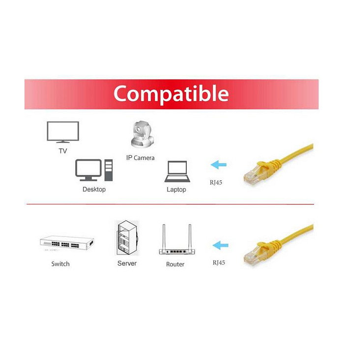Equip Cable de red Cat6a S/FTP 2xRJ-45 25m Amarillo Equip Cable de red Cat6a S/FTP 2xRJ-45 25m Amarillo