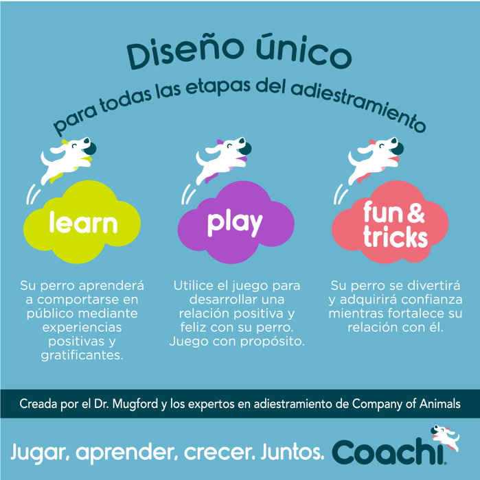 Portatodo Coachi Train & Treat Coral