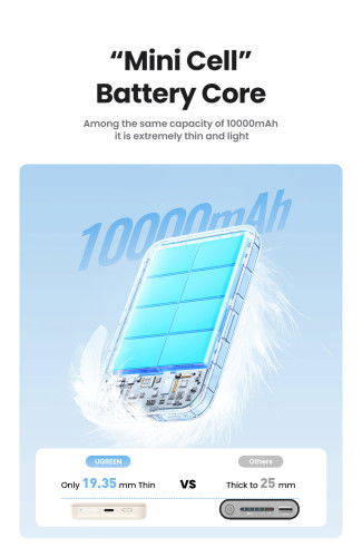 UGREEN 25208 Batería Externa 10000 mAh Cargador Inalámbrico Beige para iPhone 12-15 Series, Carga Rápida PD 20W