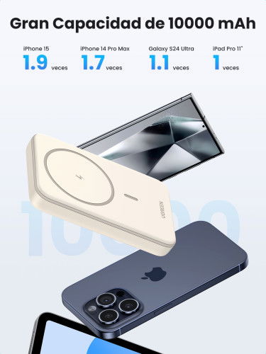 UGREEN 25208 Batería Externa 10000 mAh Cargador Inalámbrico Beige para iPhone 12-15 Series, Carga Rápida PD 20W