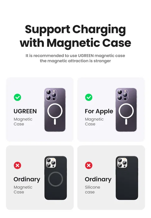UGREEN Batería Externa Magnética 10,000 mAh 20W Beige