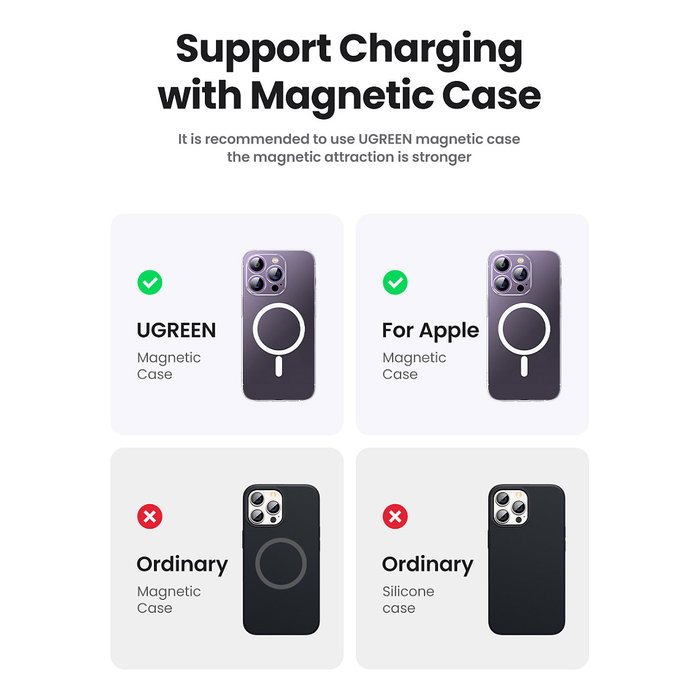 Ugreen 25208 Batería Externa MagSafe 10000mAh 20W Beige Ugreen 25208 Batería Externa MagSafe 10000mAh 20W Beige