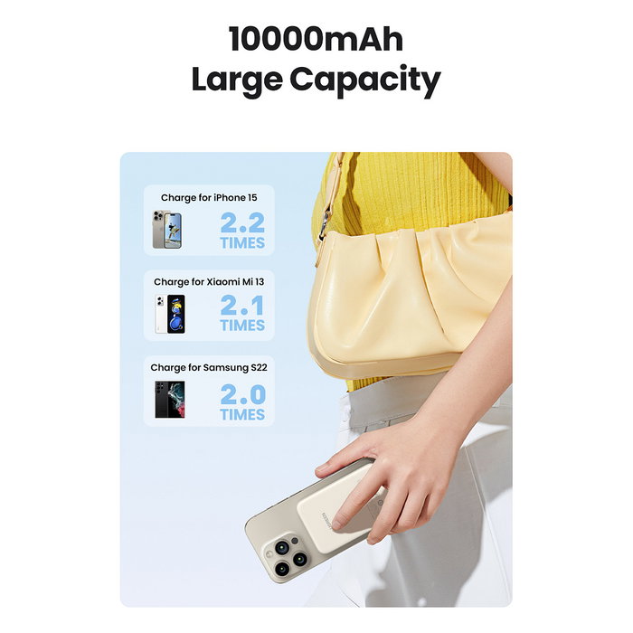 Ugreen 25208 Batería Externa MagSafe 10000mAh 20W Beige Ugreen 25208 Batería Externa MagSafe 10000mAh 20W Beige