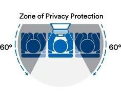 3M Filtro de Privacidad para Portátil Dell de 15.6" 16:10