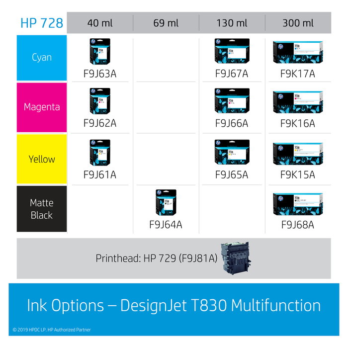 HP DesignJet T830 610 mm (24") Multifunktionsdrucker Farbe Tintenstrahl (F9A28D#B19)
