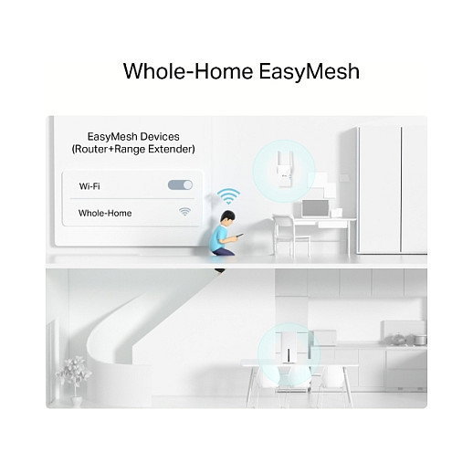 TP-Link Archer NX200 5G AX1800 Router WiFi 6 Doble Banda Gigabit, 1 Gbps, Blanco TP-Link Archer NX200 5G AX1800 Router WiFi 6 Doble Banda Gigabit, 1 Gbps, Blanco