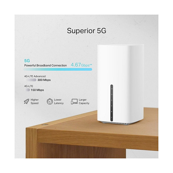 TP-Link Archer NX200 5G AX1800 Router WiFi 6 Doble Banda Gigabit, 1 Gbps, Blanco TP-Link Archer NX200 5G AX1800 Router WiFi 6 Doble Banda Gigabit, 1 Gbps, Blanco