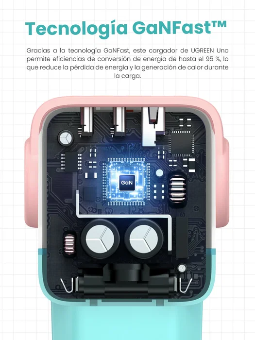 Ugreen Uno RG 65W Cargador GaN con 3 Puertos y Pantalla LED - Azul Ugreen Uno RG 65W Cargador GaN con 3 Puertos y Pantalla LED - Azul