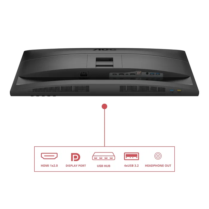 AOC Q27E4CV Monitor QHD de 27 pulgadas con USB-C de 90W y 120 Hz AOC Q27E4CV Monitor QHD de 27 pulgadas con USB-C de 90W y 120 Hz