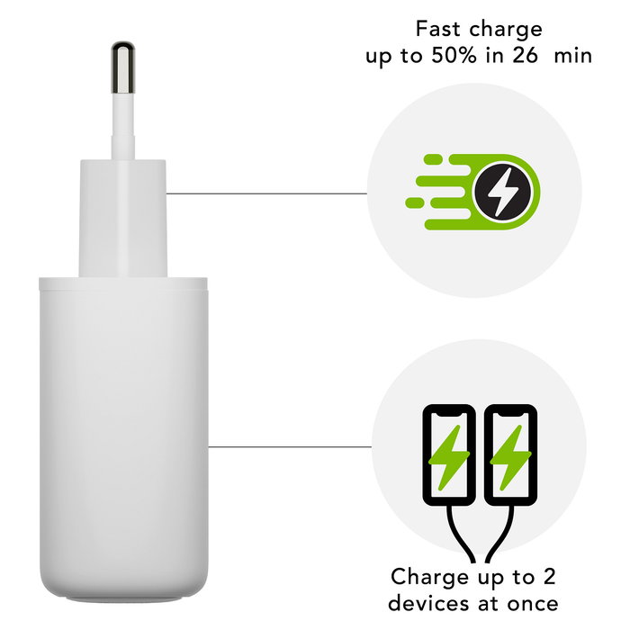 dbramante RE-CHARGE EU Wall Charger 2