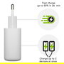 dbramante RE-CHARGE EU Wall Charger 2
