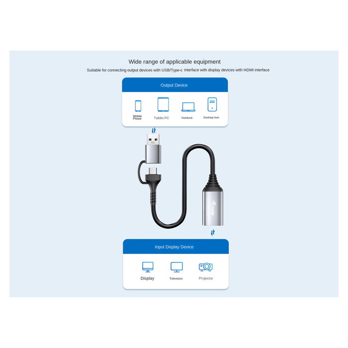 Equip Adaptador USB-C a HDMI 1920x1080 60Hz Aluminio