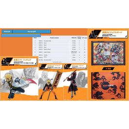 Ichiban Kuji Lotería Premium Naruto Top 99 por Banpresto - Conjunto de Figuras, Tableros Ilustrados y Premios de Edición Limitada