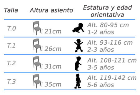 Mobeduc Silla 600560H180 de Madera de Haya para Niño Apilable
