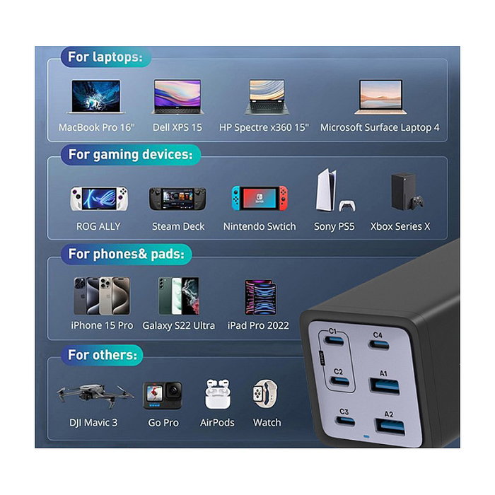 Conceptronic OZUL06BE Cargador de 6 Puertos 200W con USB-C y USB-A