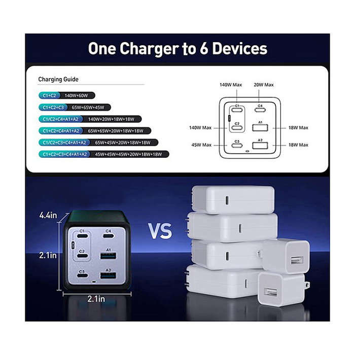 Conceptronic OZUL06BE Cargador de 6 Puertos 200W con USB-C y USB-A