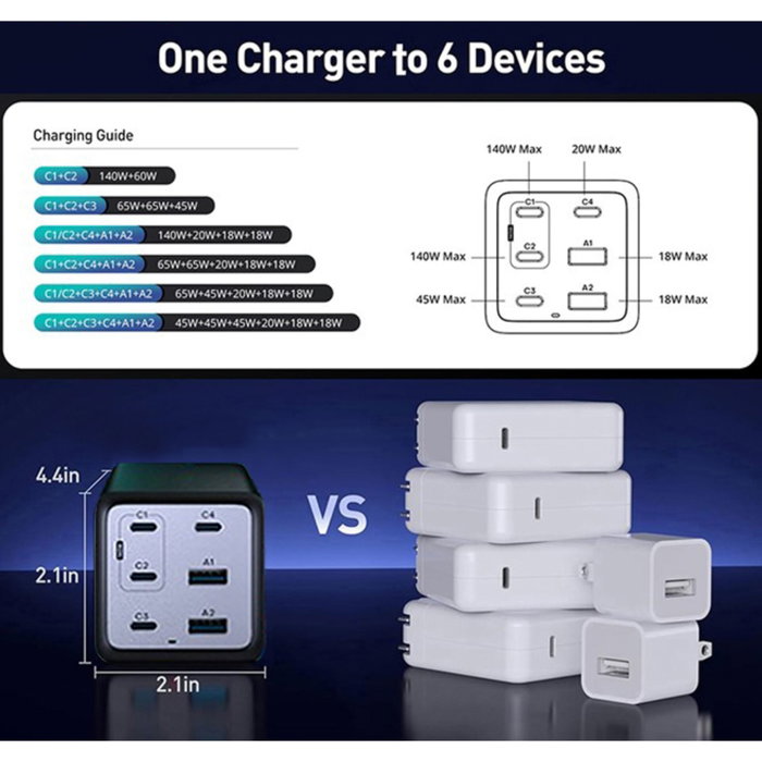 Conceptronic OZUL06BE Cargador de 6 Puertos 200W (4x USB-C y 2x USB-A)