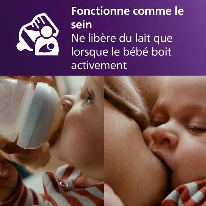 Philips Avent Kit de Biberones Natural Response Airfree 0-6 Meses SCD657/11 Anti-Cólicos Philips Avent Kit de Biberones Natural Response Airfree 0-6 Meses SCD657/11 Anti-Cólicos