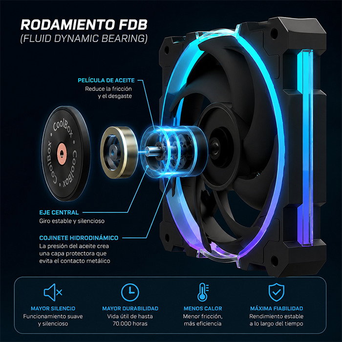 Coolbox H6 Ring ARGB Disipador de CPU Negro