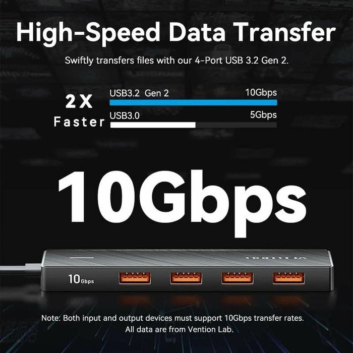 Vention Hub USB 3.2 5 en 1 con 4 puertos USB y 1 puerto USB-C Gris