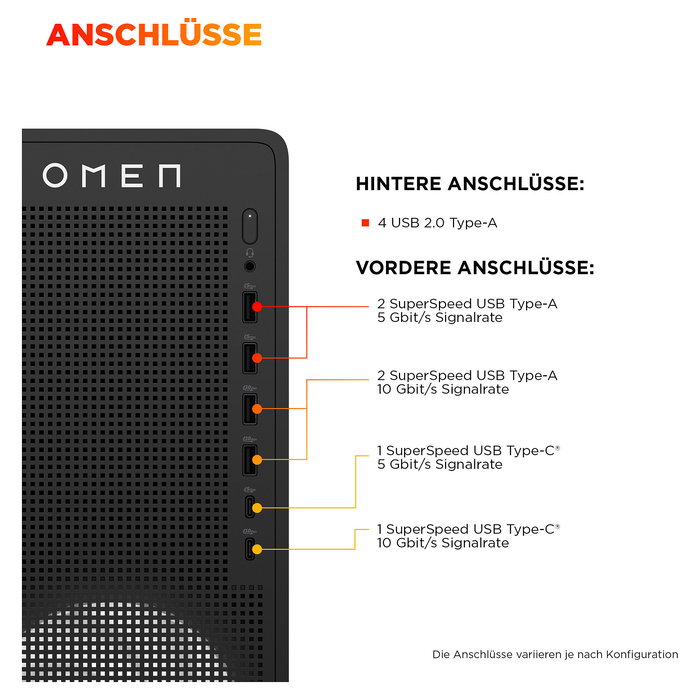 HP 16L Gaming Desktop TG03-0186ng Schwarz Gaming PC ohne Betriebssystem