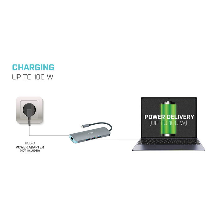 I-tec Nano Docking Station USB-C 100W
