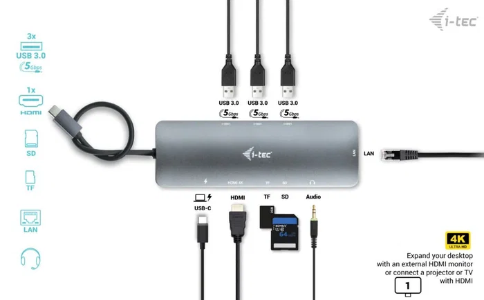i-tec C31NANODOCKLANPD Docking Station USB-C Nano - 100W PD, HDMI 4K 60Hz, Ethernet Gigabit, 3x USB 3.0, Lector SD/microSD, Compatible Thunderbolt 3