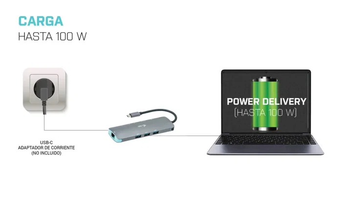 i-tec C31NANODOCKLANPD Docking Station USB-C Nano - 100W PD, HDMI 4K 60Hz, Ethernet Gigabit, 3x USB 3.0, Lector SD/microSD, Compatible Thunderbolt 3
