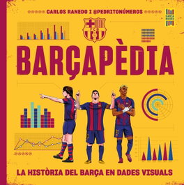 Barçapèdia, Carlos Ranedo - EDICIONS 62