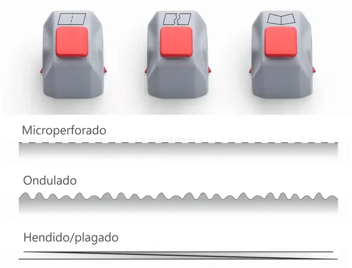 Dahle Cabezal de corte para cizalla 508, juego 3 unidades: microperforado, ondas, hendido Dahle Cabezal de corte para cizalla 508, juego 3 unidades: microperforado, ondas, hendido