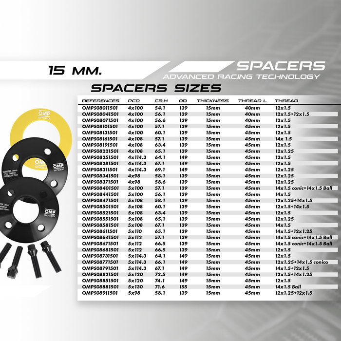 Omp Separadores Doble Centraje OMPS08731501 Ancho 15mm PCD 5x114.3 CB 64.1mm Aluminio Negro