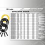 Omp Separadores Doble Centraje OMPS08731501 Ancho 15mm PCD 5x114.3 CB 64.1mm Aluminio Negro