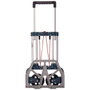 Bosch Professional Carretilla de transporte plegable para L-Boxx, capacidad 125 kg