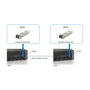 Level One SFP-3211 Transceptor SFP Monomodo 1.25 Gbps 20 km