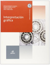 EDITEX, Interpretación gráfica (mecanizado.vehículos)