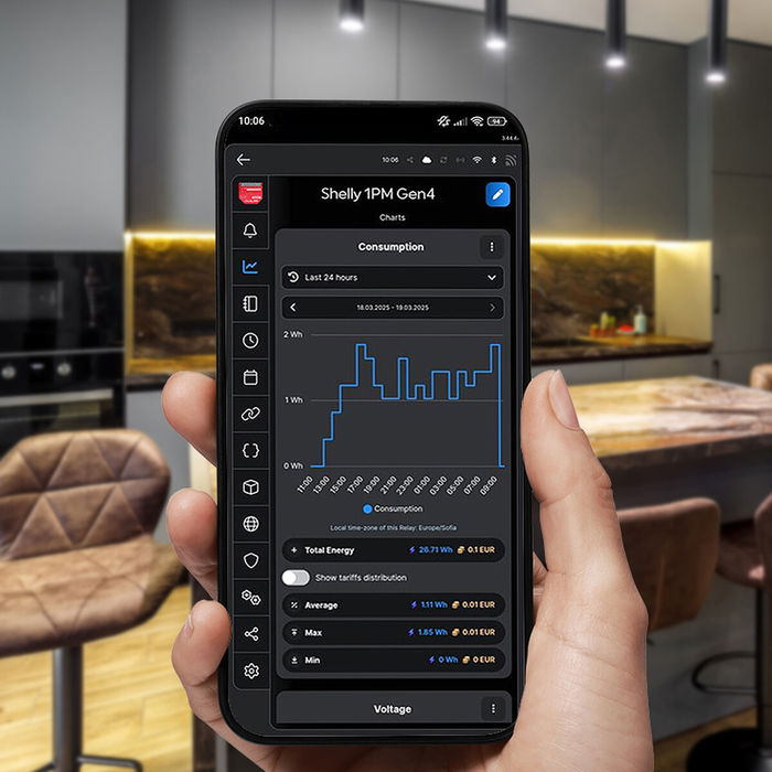 Shelly Módulo switch Gen 4 1PM Wi-Fi BT