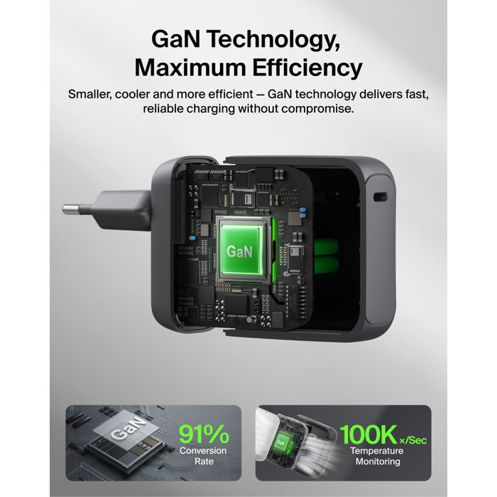 Belkin BOOSTCharge 100W USB-C GaN con cable WCH025KQ1.5BKB6