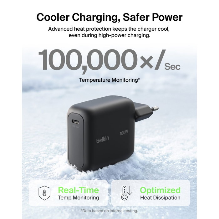 Belkin BOOSTCharge 100W USB-C GaN con cable WCH025KQ1.5BKB6