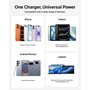 Belkin BOOSTCharge 100W USB-C GaN con cable WCH025KQ1.5BKB6