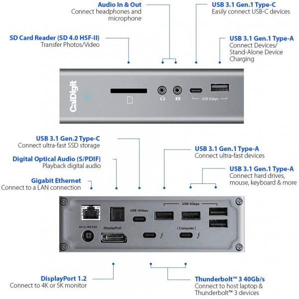 CalDigit TS3 Plus Estación Acoplamiento Dock Thunderbolt 3 con 15 Puertos, Carga 85W, Dual 4K, USB, SD, Ethernet, Audio para Mac y Windows