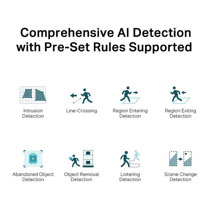 TP-LINK VIGI C450 Cámara de Vigilancia Exterior con Lente 4mm, Blanco, 4MP, IP67, Detección Inteligente TP-LINK VIGI C450 Cámara de Vigilancia Exterior con Lente 4mm, Blanco, 4MP, IP67, Detección Inteligente