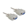 DeLOCK Cable serie RS-232 D-Sub 9 DB-9 a DB-9 Null Modem 1,8 m