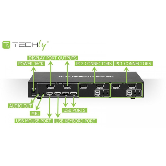 Switch KVM Techly DP-KVM2