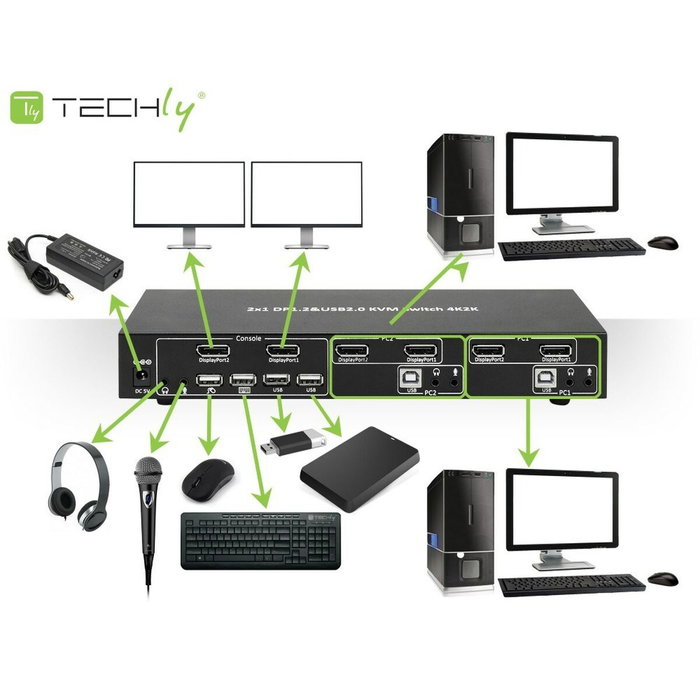 Techly kvm switch, 2 port, display port 1.2