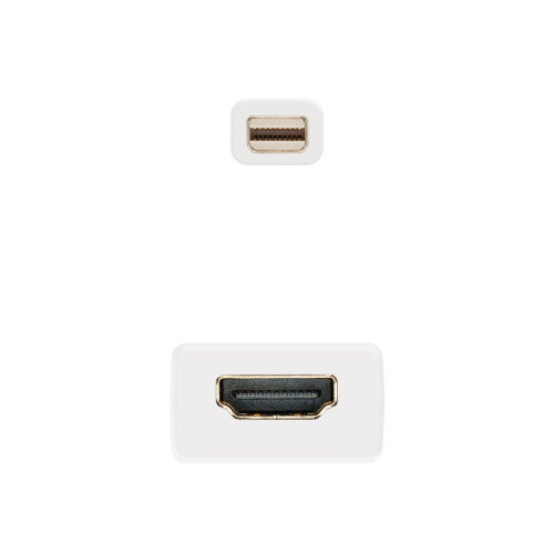 Nanocable Conversor Mini DP a HDMI Blanco 15 cm