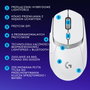 Logitech G309 Lightspeed Ratón Gaming Blanco