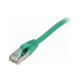 Synergy21 Patch Cord RJ45 CAT8.1 2000MHz 0.5m Verde S/FTP LSZH AWG26 para Red de Alta Velocidad