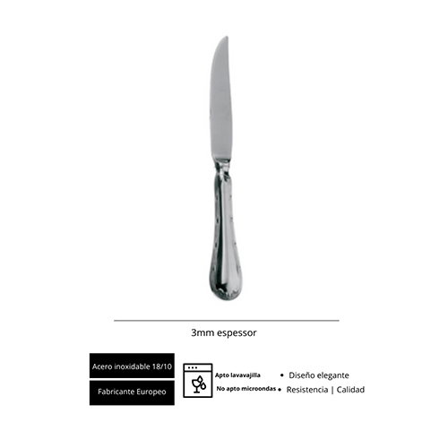 Summa Martina Cuchillo Chuletero 215 mm (Set de 12) inevitable