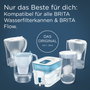 Brita MAXTRA PRO ALL-IN-1 Pack de 6