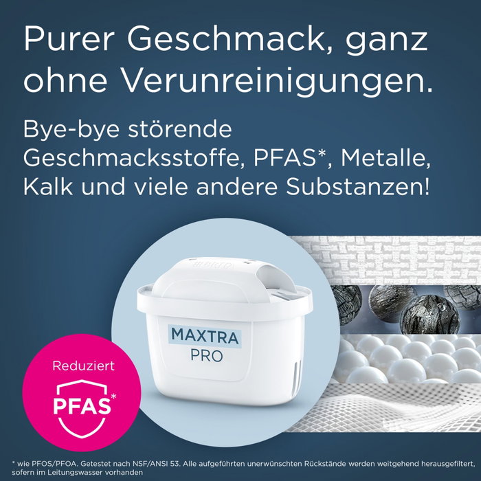 Brita MAXTRA PRO ALL-IN-1 Pack de 6